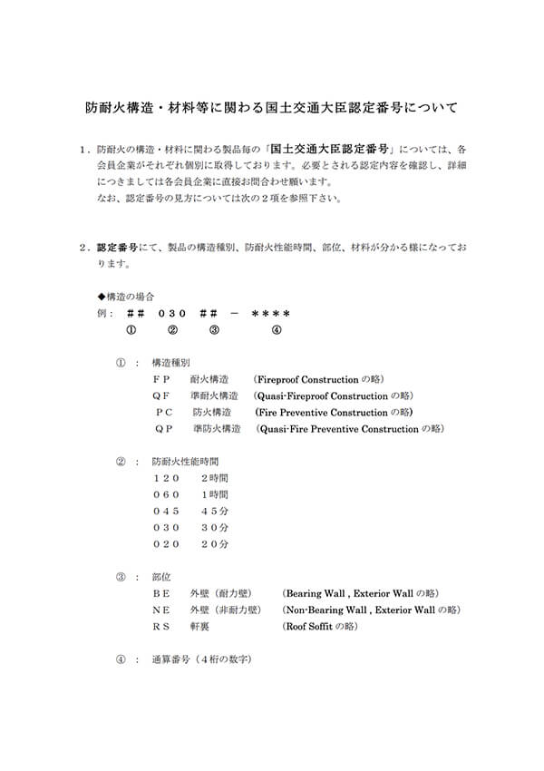 防耐火構造・材料等に関わる会員各社の国土交通大臣認定番号について