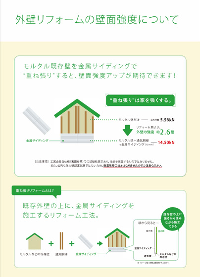 金属サイディングを使った重ね張りの壁面強度について