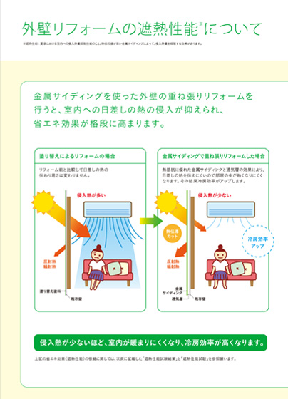 金属サイディングを使った重ね張りの遮熱性能について